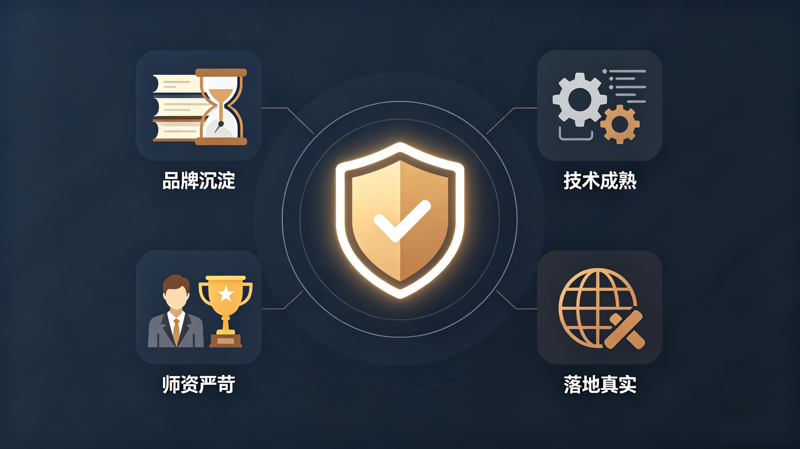 中升智学AI靠不靠谱？4大硬核依据给你答案